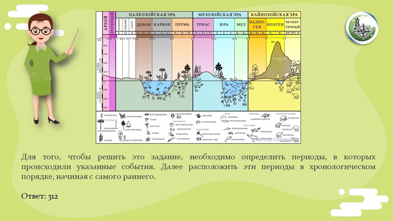 Ответ 26