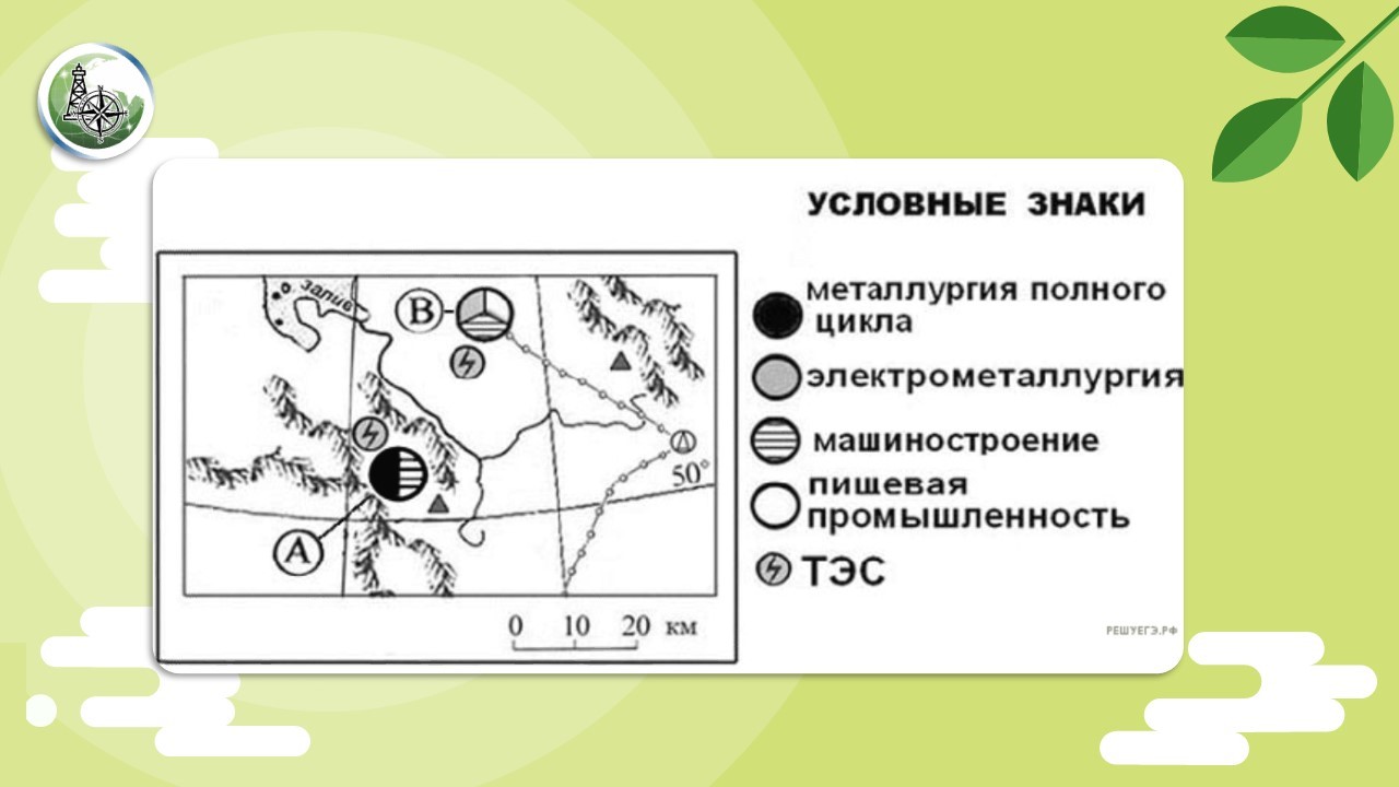 Задание 4